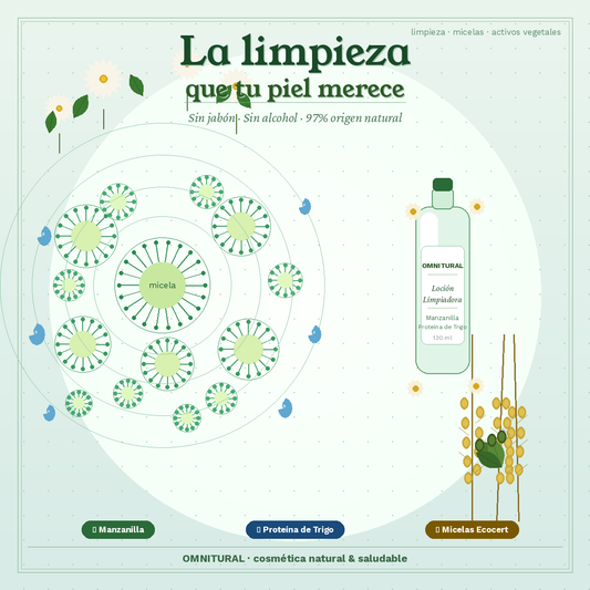 Agua Micelar Natural para Desmaquillar:  limpieza facial sin jabón, sin alcohol y con activos vegetales reales