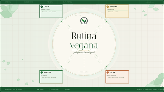 Guía completa de skincare vegano en Colombia: rutinas, ingredientes y lo que nadie te cuenta